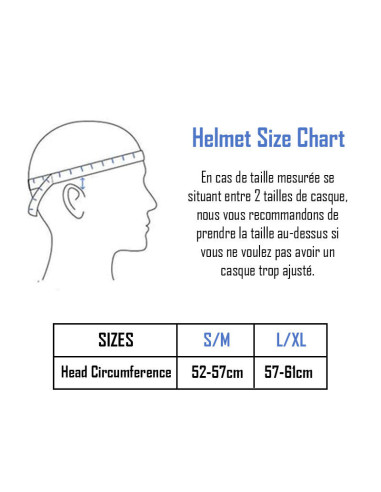 Casque yeep.me H.20 Vision avec Visière pour Trottinette, vélo