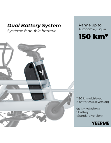 YEEP.ME DAY CARGO LR - "Pack FAMILY"