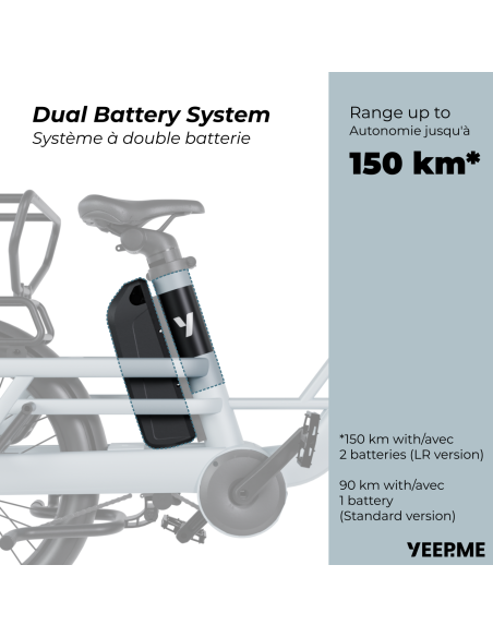 YEEP.ME DAY CARGO LR - "Pack FAMILY"